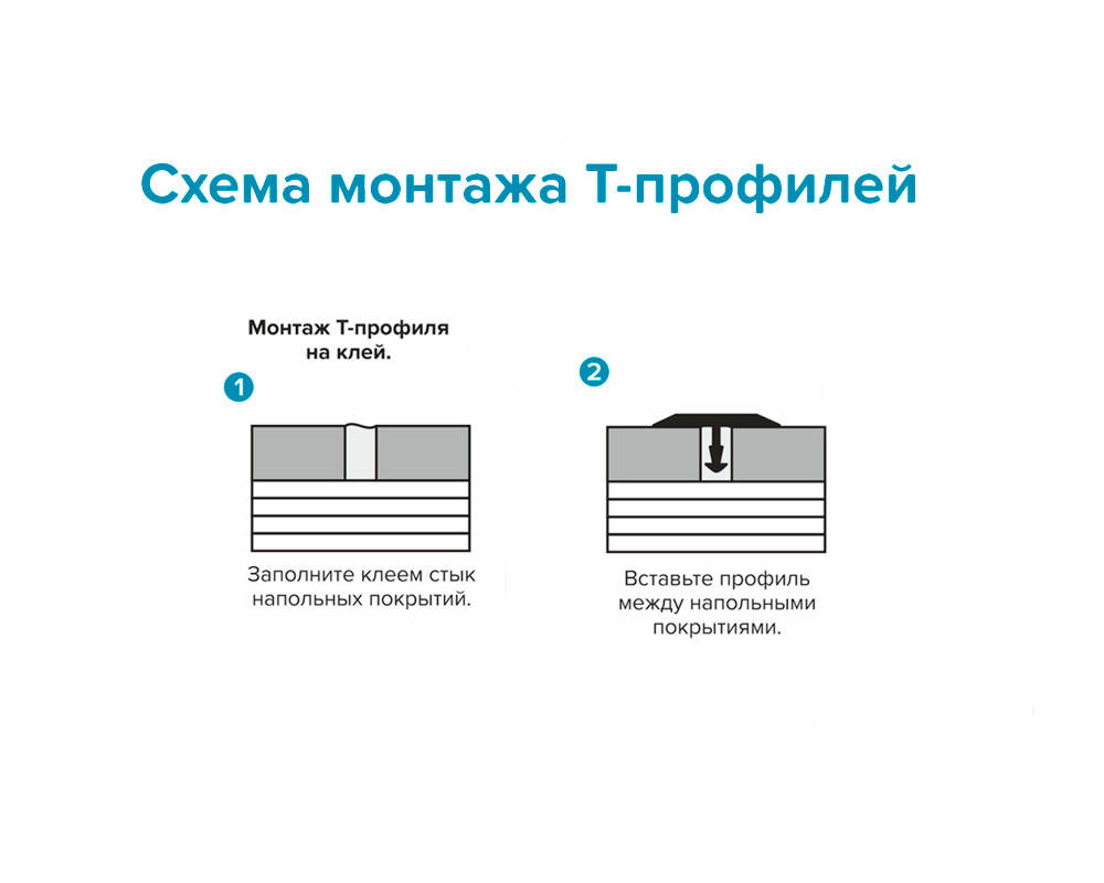 Порог для кварцвинила ЛС 10-1.2700.215 Черный