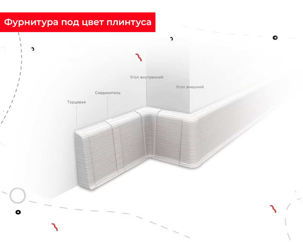 Плинтус ПВХ со съемной панелью Идеал Деконика 85 мм 301 Венге