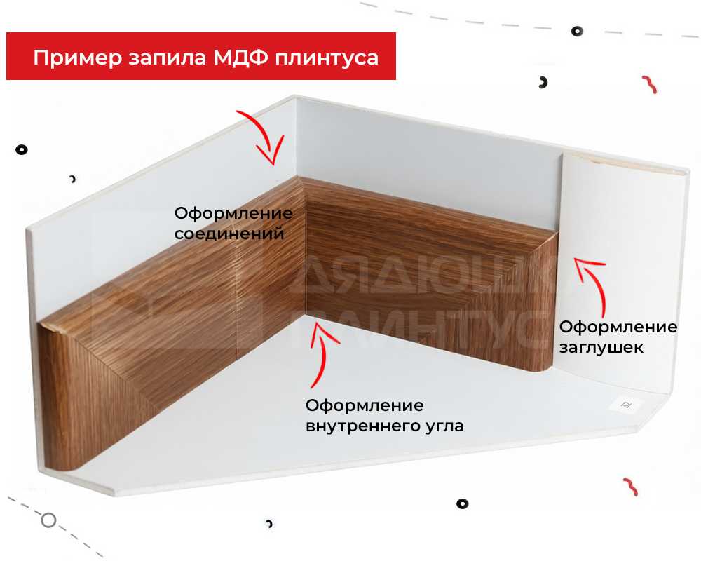 Плинтус МДФ Лука Пл 80МДФ.2700.Point line 24062 Айс грей
