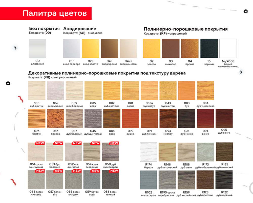 Порог одноуровневый ПС 04-3.900.056 0,9 м Бетон темный